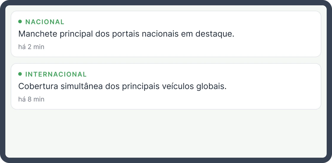 Social Wall Corporativo